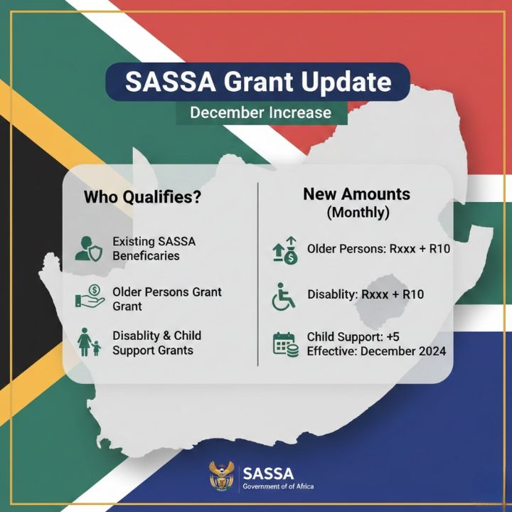 SASSA Grant Update
